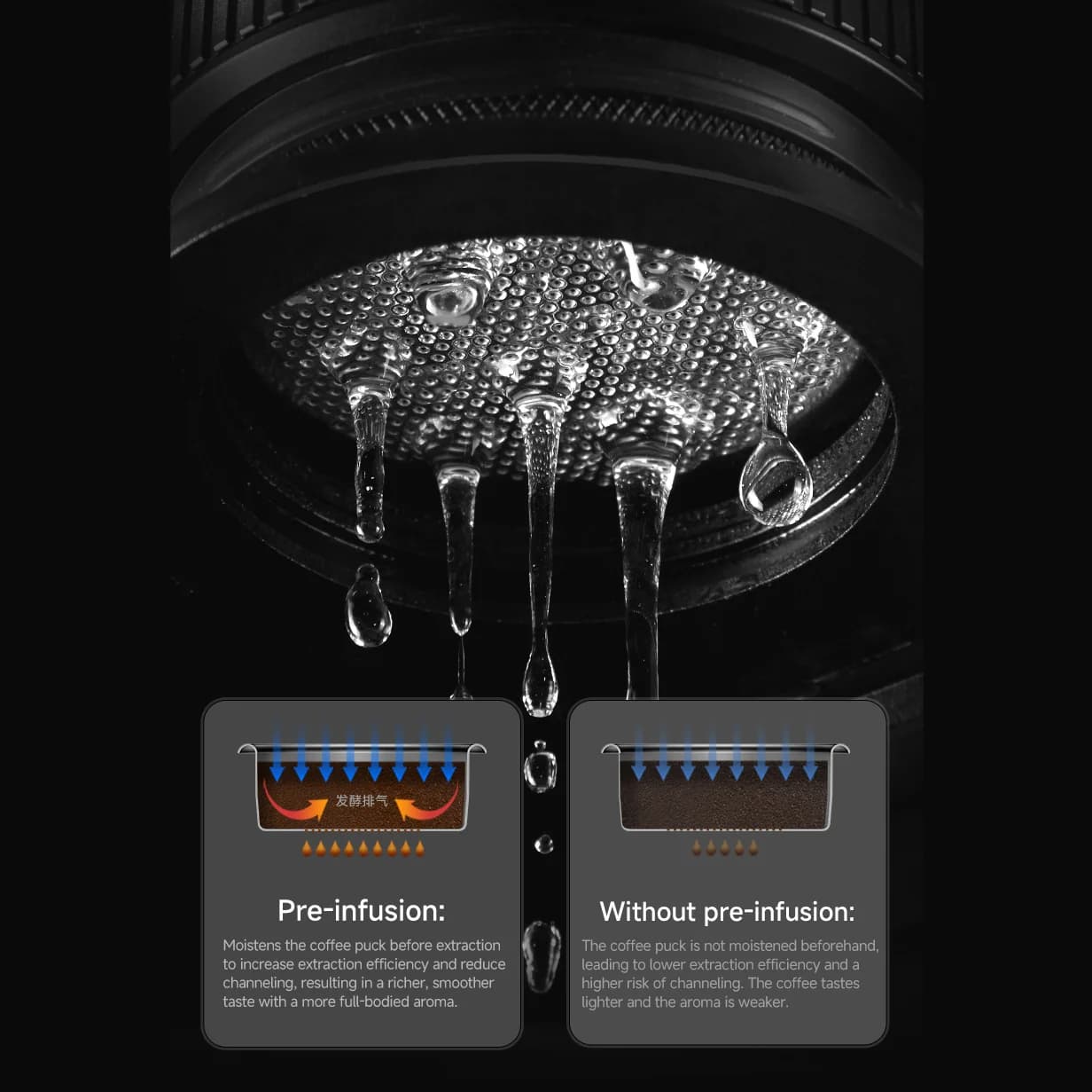 Prijenosni espresso aparat 20-Bar 58mm